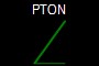PTON